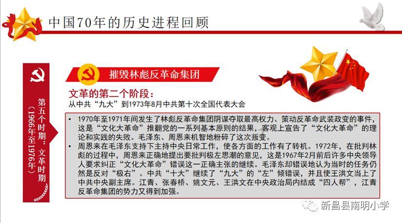 3D双翼飞行